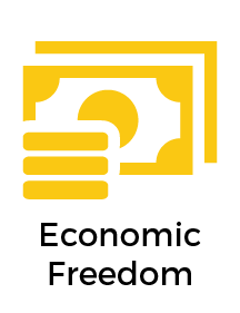 economic freedom